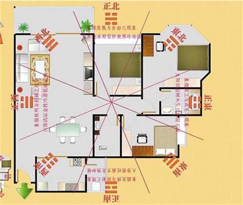 佈局 意思|佈局的解釋